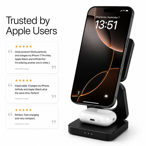 3-in-1 Charger™ Pro